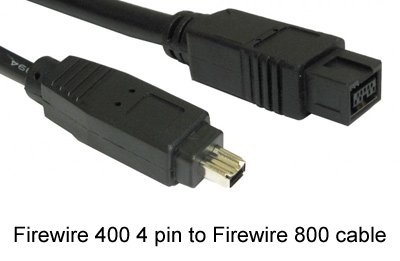 Firewire connector types