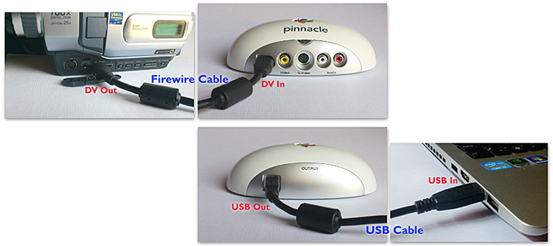 MovieBox connections