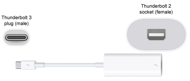 Thunderbolt adapter